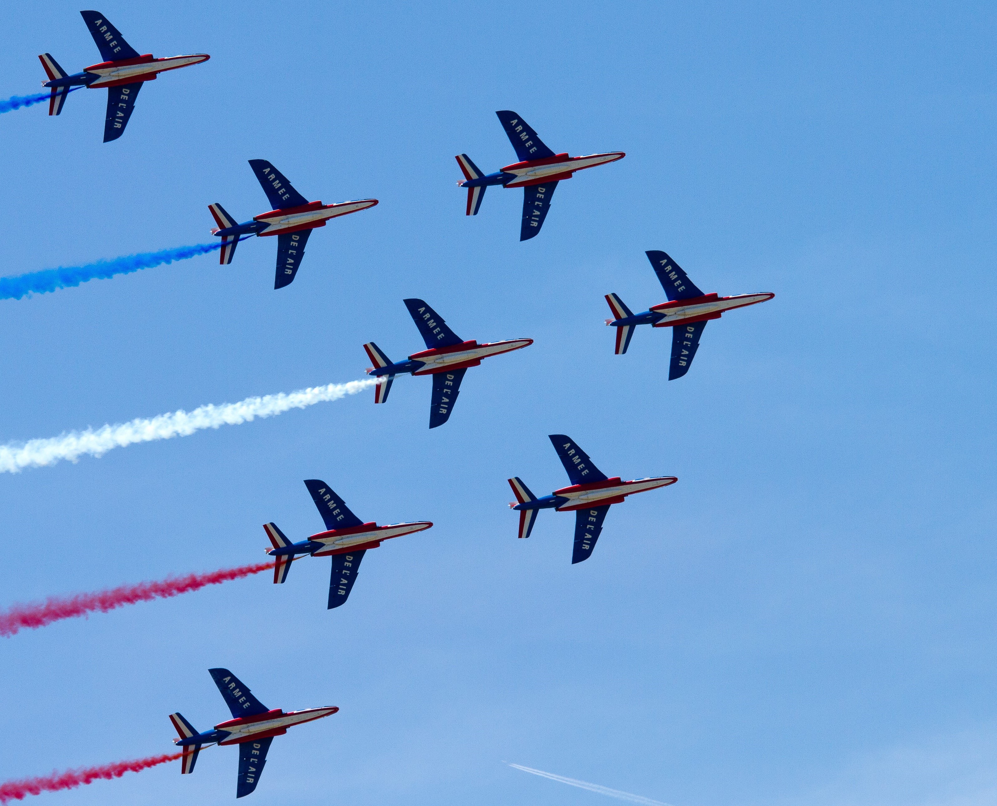 Performance France Juin 2019