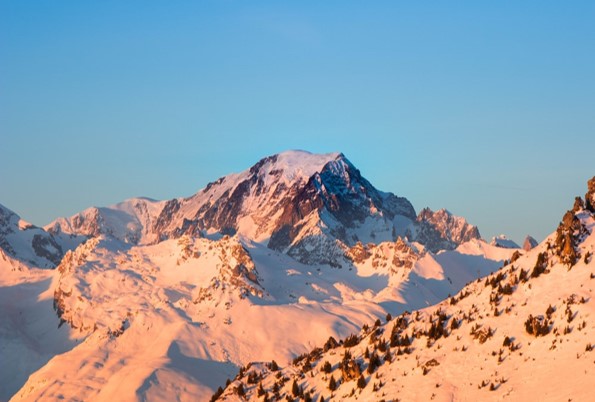 Euro Stoxx 50 Rendement 2020